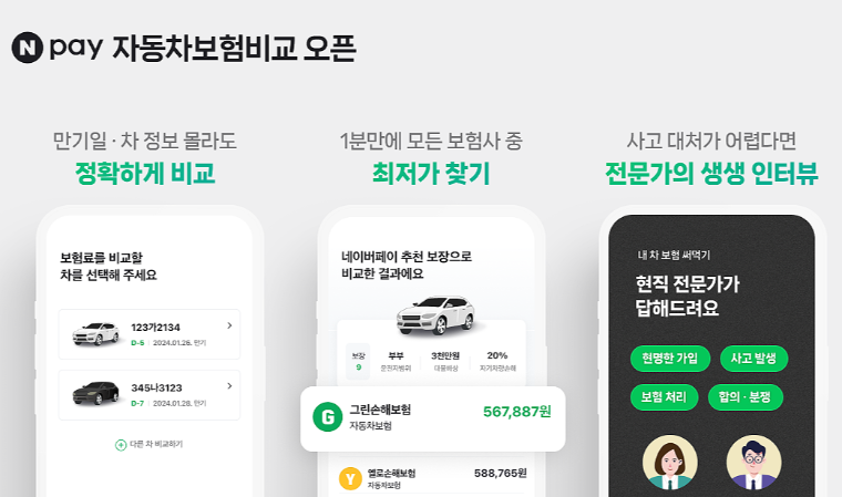네이버페이 자동차보험 비교 2.0: 최저가 보험료 찾고 26만원 절약하는 비법